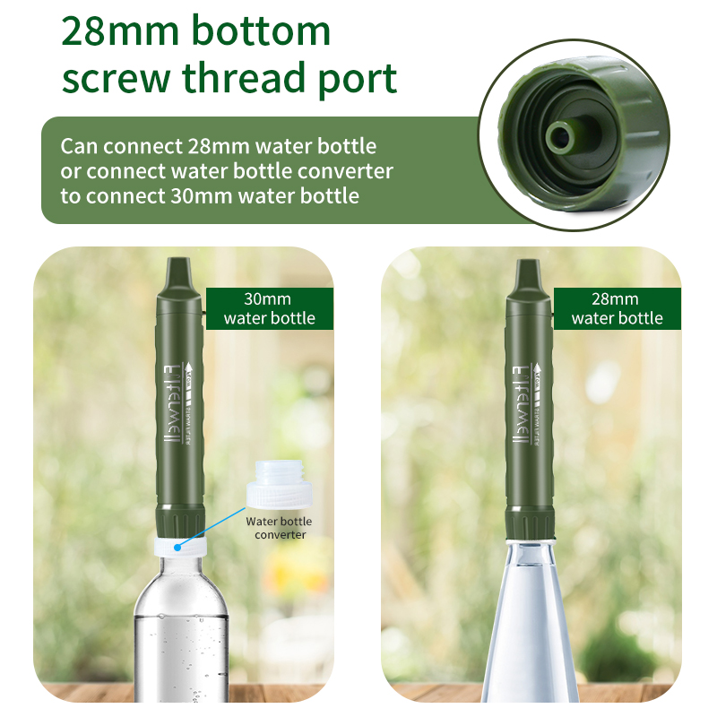 Filterwell الشخصية التخييم منق - مراجعة Water Filter Straw وسعره