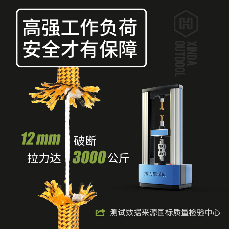 حبل ثابت بطول 5 متر وقطر 10.5  - مراجعة Rope Climbing Static وسعره
