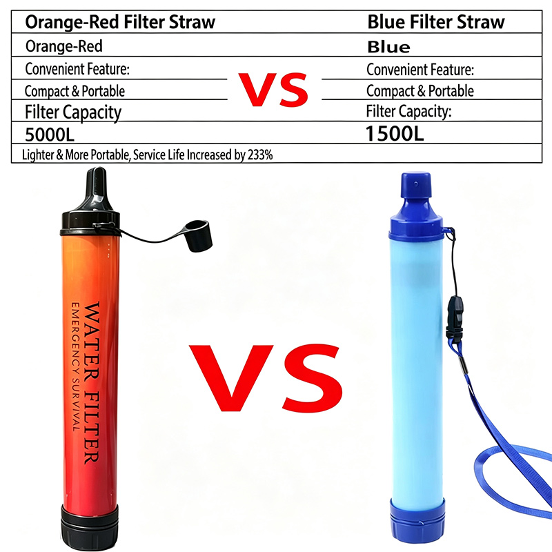 فلتر مياه محمول للطوارئ في اله - مراجعة Water Filter Straw وسعره