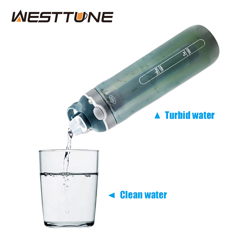في الهواء الطلق تصفية المياه ز - مراجعة Water Filter Straw وسعره