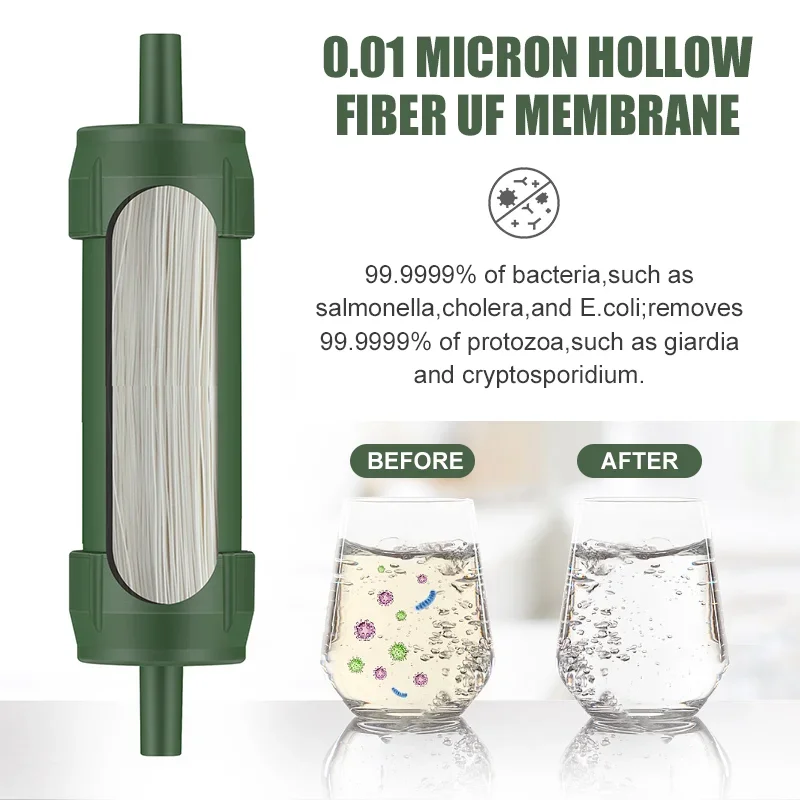 Westtune في الهواء الطلق فلتر  - مراجعة Water Filter Straw وسعره